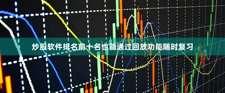 炒股软件排名前十名也能通过回放功能随时复习